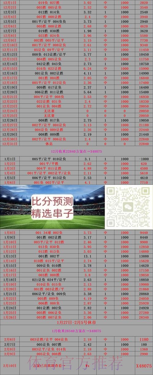 获取世界杯比分安卓入口地址的最佳方式 获取世界杯比分安卓入口地址的最佳方式